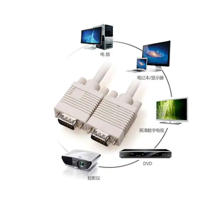 Кабель VGA-VGA с 15 контактами и двойным кольцом-магнитом удлинитель VGA 3 + 6 разъемом