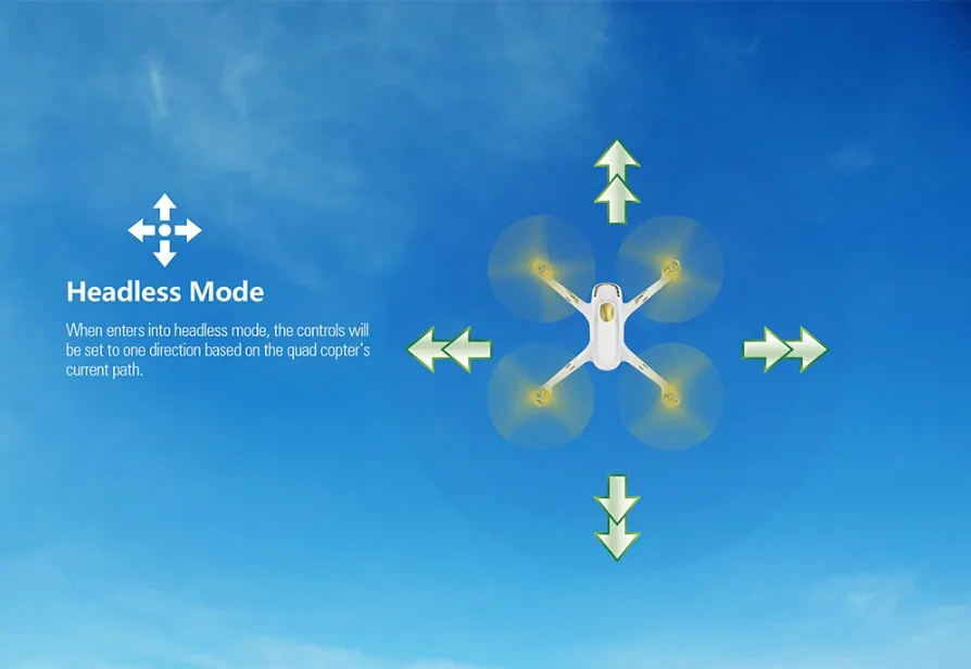 Hubsan H501S X4 PFV бесщеточный, аэрофотографический Квадрокоптер с gps камерой для начинающих гоночный Дрон с камерой