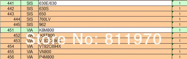 Набор трафаретов BGA с прямым нагревом для ноутбука, 170 шт, набор трафаретов для пайки BGA