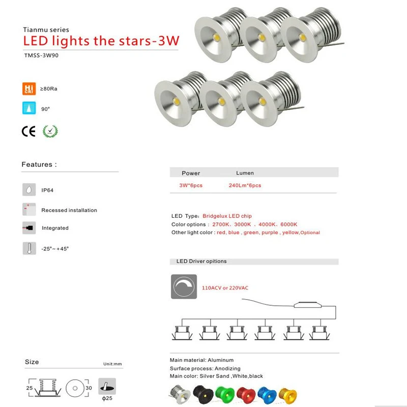 Светодиодный светильник Bridgelux чип IP64 изолирующий драйвер с регулируемой