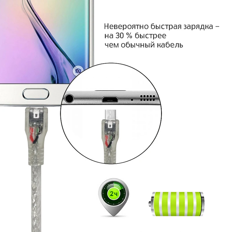 GCR кабель Micro USB 2.0 прозрачный армированный быстрая зарядка для синхронизации