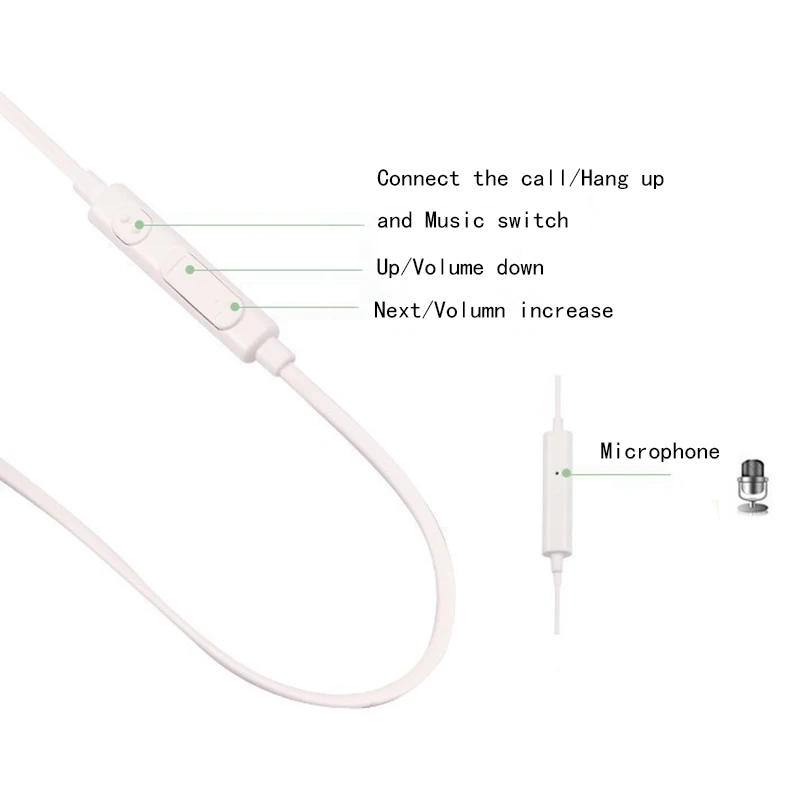 1000 шт./лот EG900 наушники с пультом дистанционного управления и микрофоном