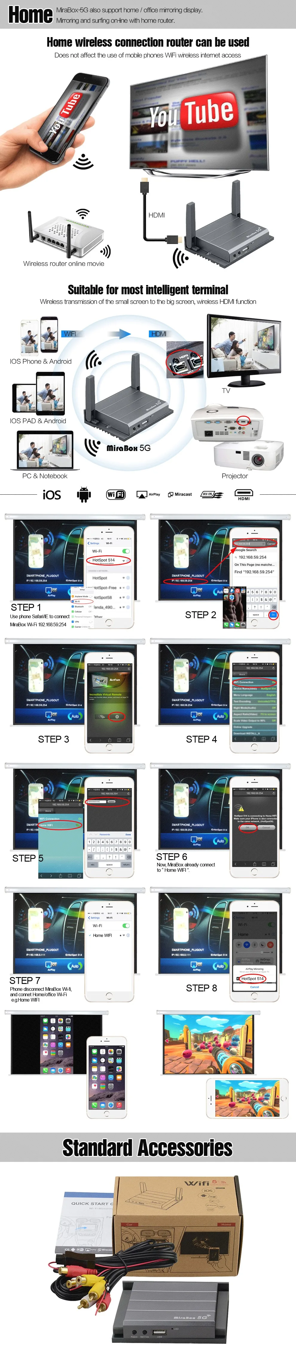 Автомобильный Wi-Fi Mirrorlink Box для IOS10 iphone/Android Miracast/AirPlay/screen Mirroring/DLNA CVBS, HDMI зеркало AV Link wifi MiraBox