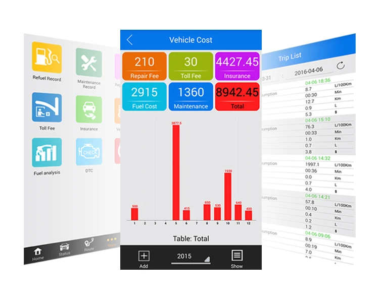 V-checker Bluetooth HUD H501 +Free shipping |