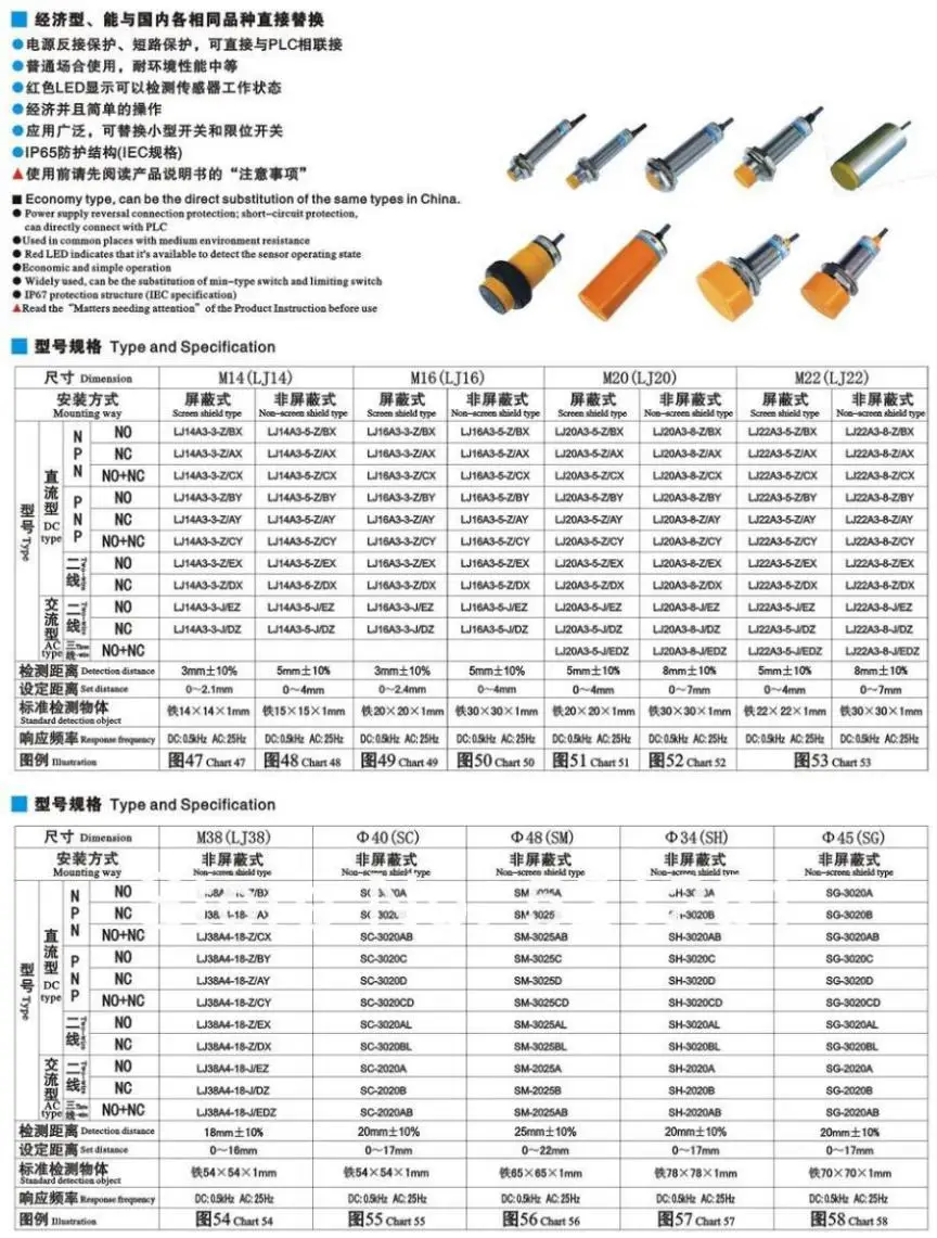 DIANQI индуктивный датчик приближения, LJ18A3-8-Z/BX, NPN, 3-wire NO, диаметр 18 мм, Бесконтактный переключатель