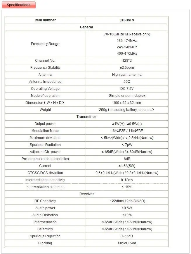 Новое поступление TYT TH-UVF9 двухдиапазонный VHF/UHF 136-174 МГц и 400-470 МГц 5 Вт портативный двухсторонний радиоприемник