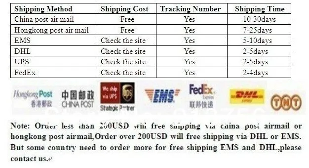 1 шт. Инструменты для ремонта наручных часов щипцы для разреза