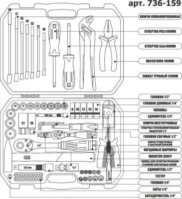 НАБОР ПРОФЕССИОНАЛЬНОГО ИНСТРУМЕНТА ЕРМАК КЛАССИК 101 предметов 1/4&quot+1/2&quot (104) |