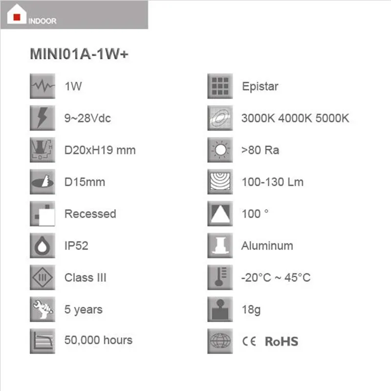 10 шт. 1 Вт декоративный светодиодный светильник горячие продукты Светодиодный