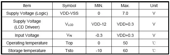 40x2 4002 40*2 персональный модуль lcd желто-зеленый светодиод Подсветка SPLC780D отслеживания
