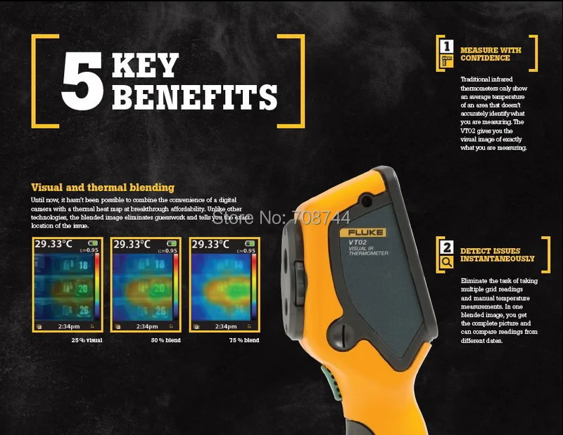 Fluke VT02 Визуальный ИК термометр инфракрасное тепловое Изображение камеры