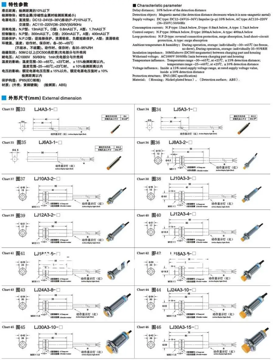 DIANQI индуктивный датчик приближения, LJ18A3-8-Z/BX, NPN, 3-wire NO, диаметр 18 мм, Бесконтактный переключатель