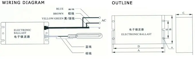 США плагин MH/HPS 600 Вт затемняя электронный балласт со шнуром питания отдельно для парниковых растениеводство и фонарей и т. д