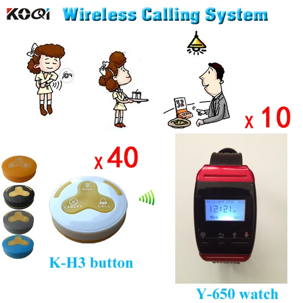 

Waiter call system Remote and screen display