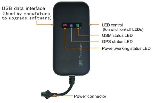 Аккумулятор внутри автомобиля gps трекер GT02A Google link android и Iphone приложение