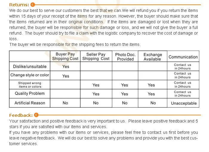 UNILOCKS 5 шт. мебельные ручки зверь для головы льва античные легированные ручки для шкафа ящика двери тянуть ретро украшения(90*52 мм