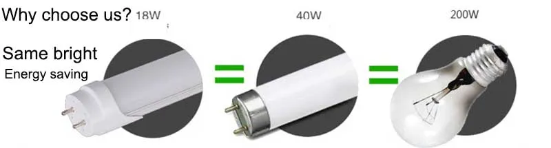 20 шт./лот светодиодный Grow Light T8 светодиодный трубки Lghts лампы для теплицы для гидропонного выращивания растений Лампы светодиодные панели 60 см* 90 см 120 см 150 см