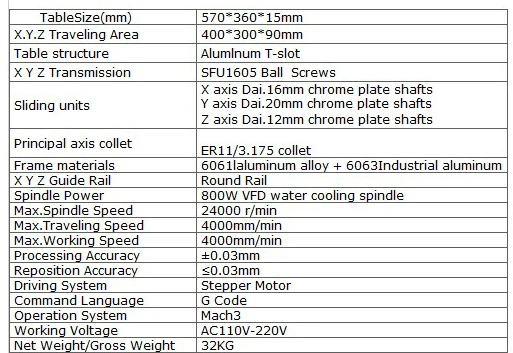 MACH3 USB управления CNC 3040, CNC3040 800 Вт шпиндель ЧПУ маршрутизатор водяного охлаждения металла гравировальный станок CNC машина cnc 3040
