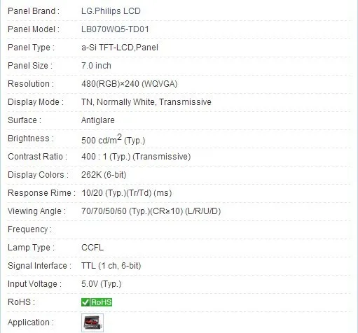 7 дюймов LB070WQ5-TD01 LB070WQ5(TD)(01) экран для Opel Vauxhall автомобильный dvd НАВИГАЦИЯ ЖК-дисплей Панель