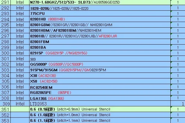Последние ноутбуки трафареты набор 199 BGA трафареты 90*90 мм трафареты специально для ноутбуков Ремонт и реболлинг