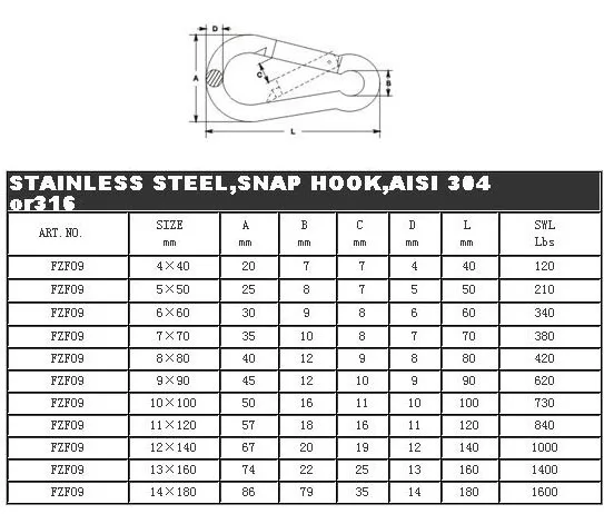 Wkooa M10 x 100 пружинная Пряжка из нержавеющей стали 10 штук