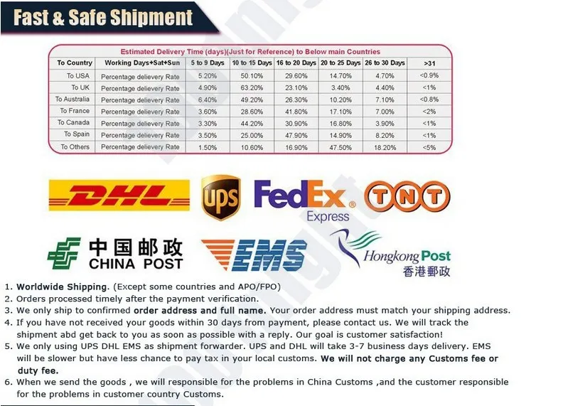 High quality USB Male Plug 4 Wire Power Connector Cable About 30CM 100pcs