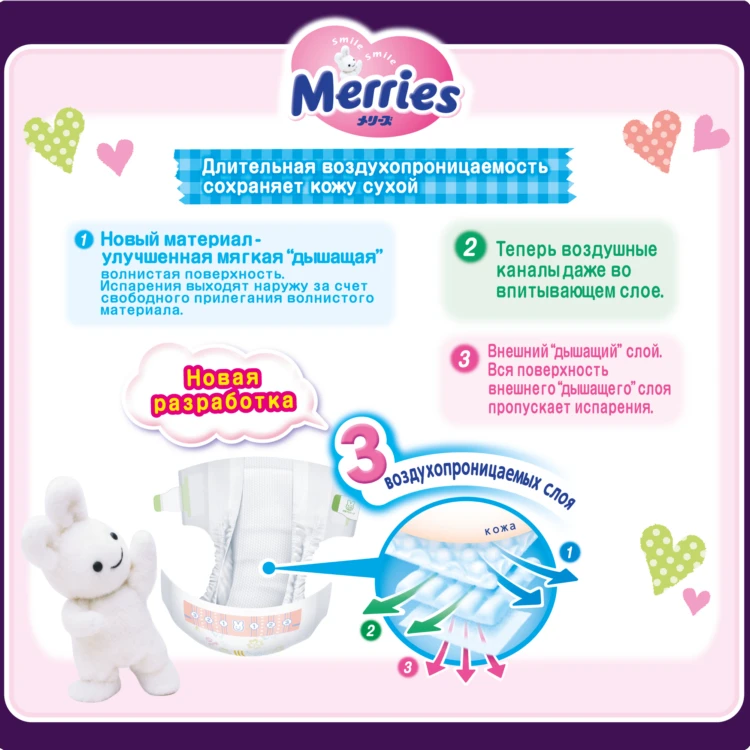 Merries подгузники размер S 4-8 кг 82 шт | Мать и ребенок