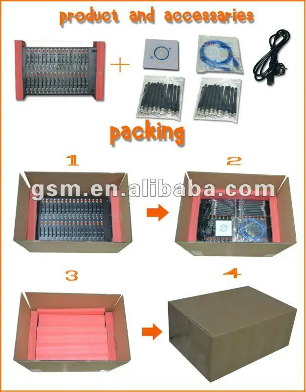 Antecheng Горячая 32 порта usb gsm модем пул MTK M35 модем Поддержка IMEI изменение отправки/receiving