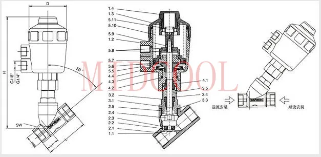 

Pneumatic Stainless steel Angle seat valve 2" inch BSP DN50 double acting normally close high temperature steam water