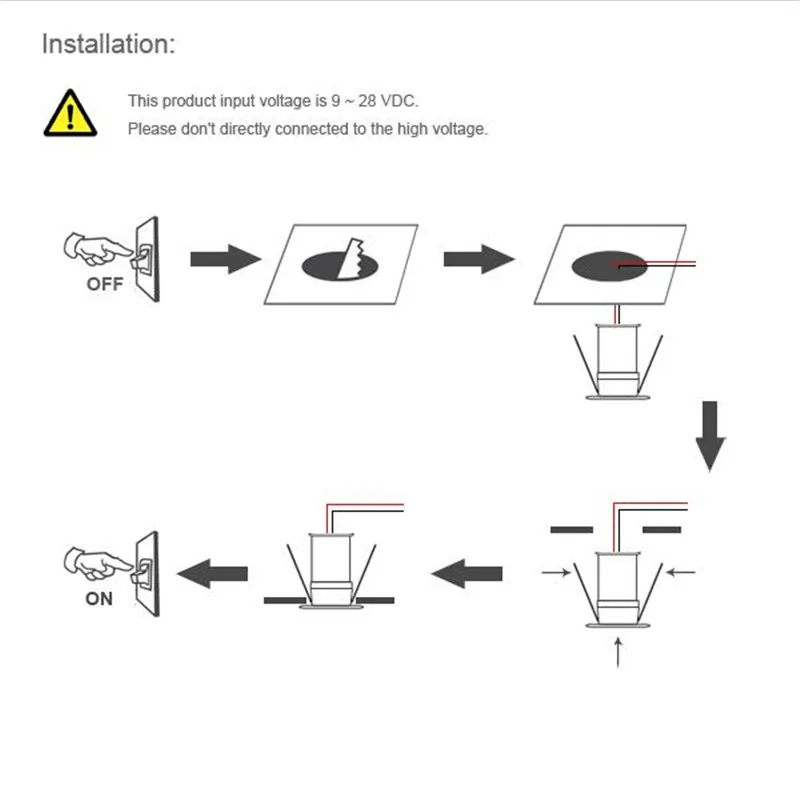 10 шт. 1 Вт декоративный светодиодный светильник горячие продукты Светодиодный