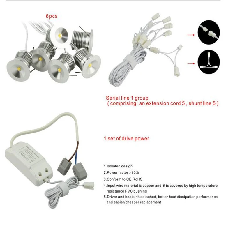 Светодиодный светильник Bridgelux чип IP64 изолирующий драйвер с регулируемой