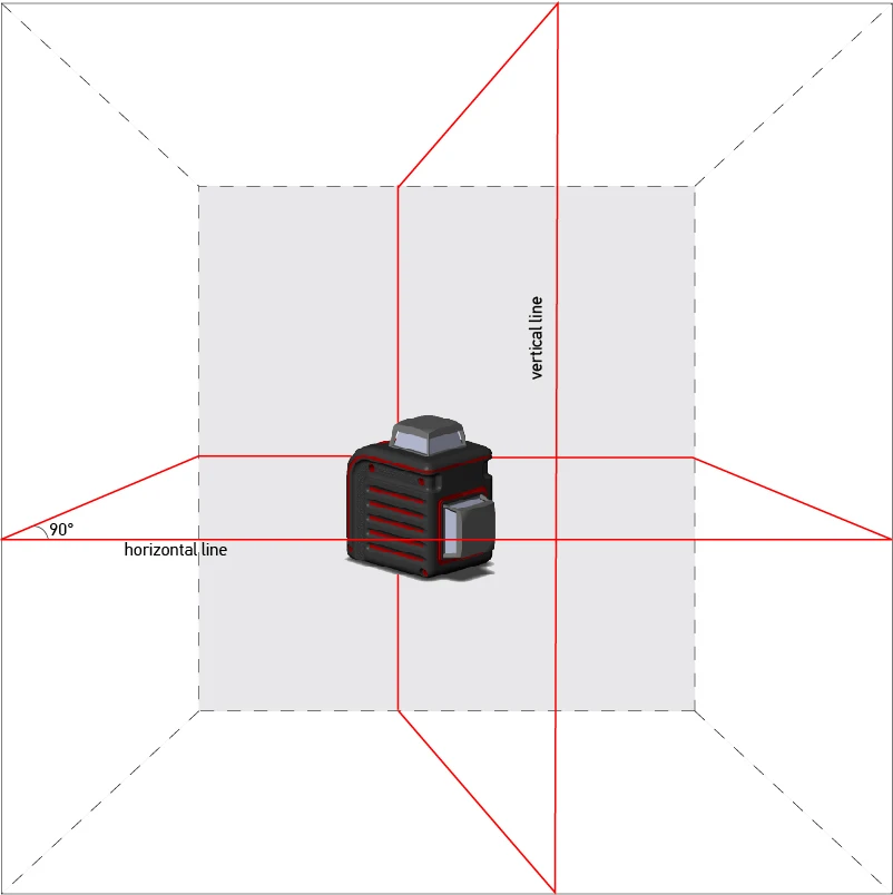 Laser Lavel ADA CUBE 2-360 HOME EDITION 1H (360) 1V(360) Receiver mode TILT operation | Инструменты