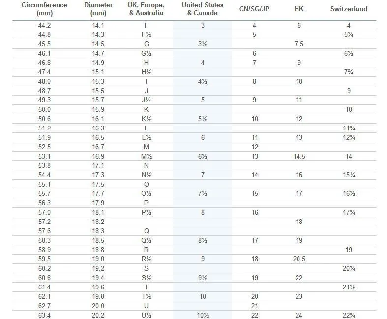 Одежда высшего качества 1 карат круглый синтетических Бриллиантами Кольцо из натуральной чистый Серебряные ювелирные изделия Best свадебный подарок для ее яркий навсегда