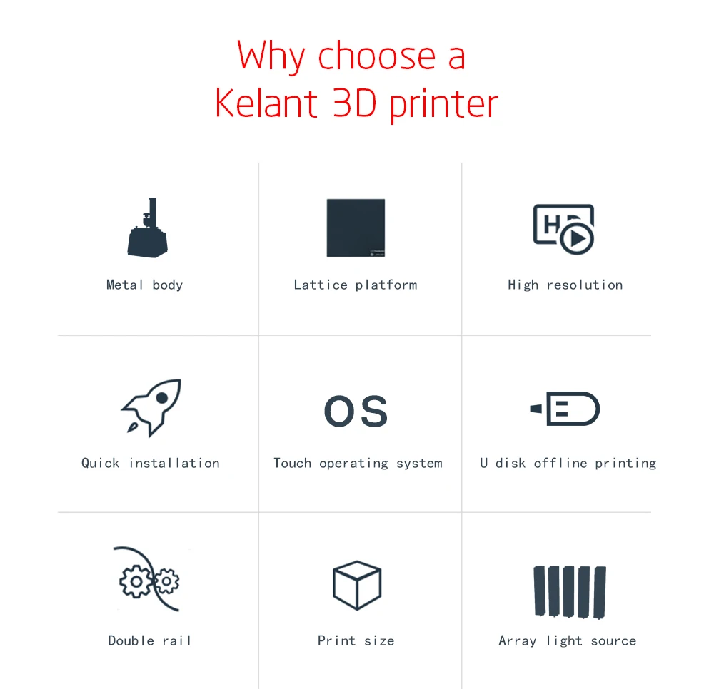Kelant Orbeat D200 SLA 3D принтеры DLP SLA impresora 3 d комплект УФ смоляный светильник 3,5 ''Настольный 405nm impressora 3d принтер
