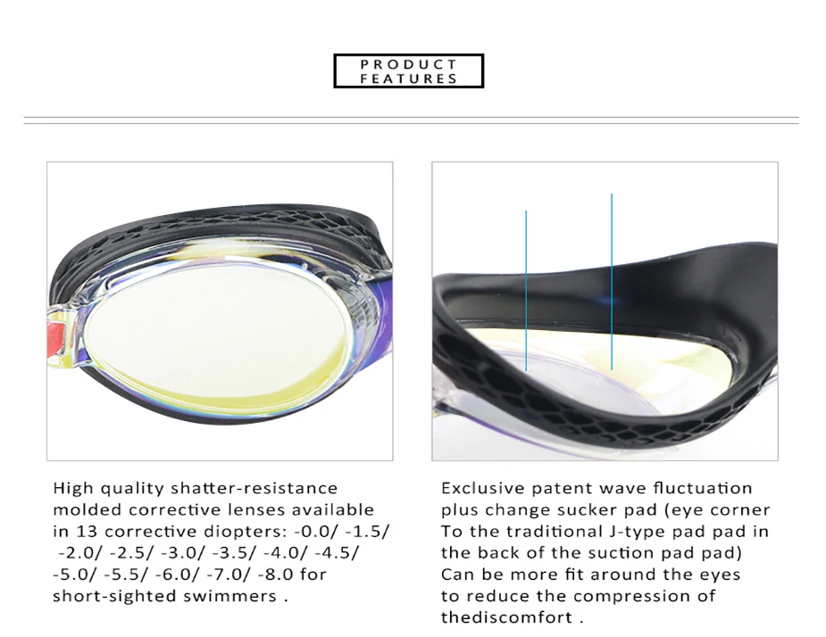LANE4 Iedge Myopia Swimming Goggles Anti-Fog UV Protection Patented honeycomb-structured soft TPR gaskets#95890 Eyewear