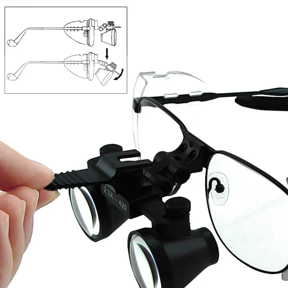 Лупа бинокулярная Стоматологическая хирургическая 420 мм 100 мм|binocular loupes|dental