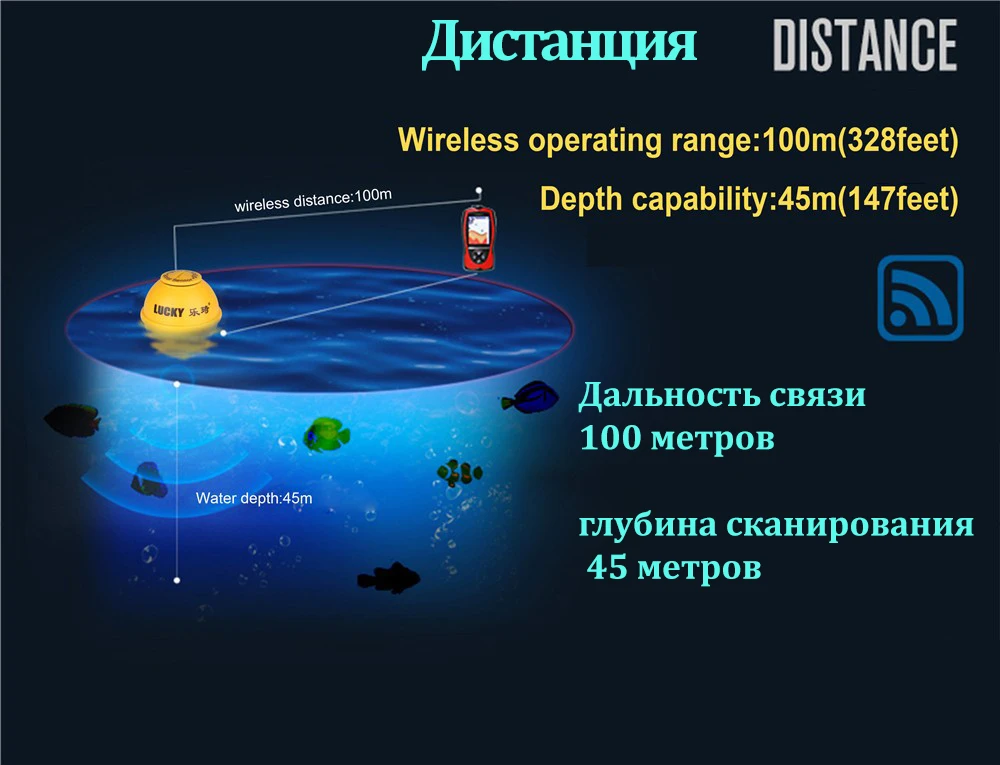 LUCKY FF1108 1CW Цветной Беспроводной эхолот беспроводной диапазон до 100 м работает от
