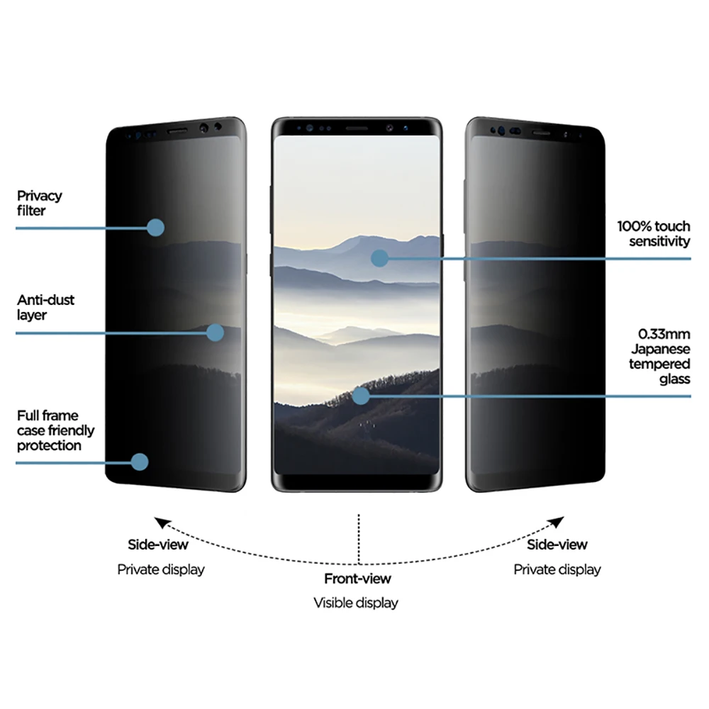 RainMakers Защитное стекло для сохранения личной информации samsung примечание 9 S8 S9 плюс