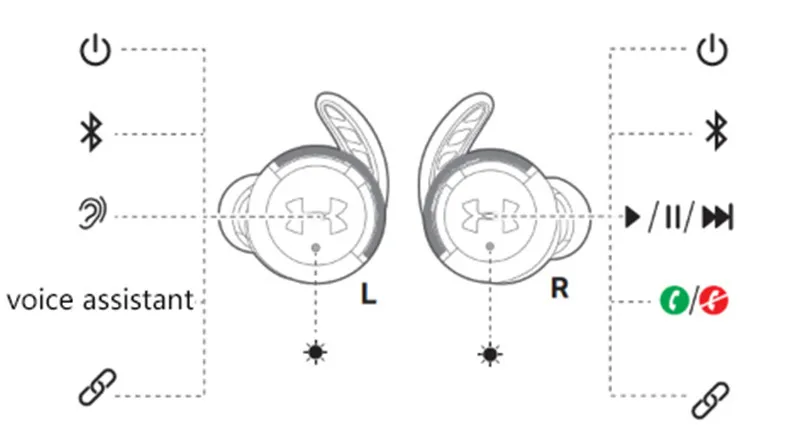 Новый JBL мкА FLASH In Ear беспроводной Bluetooth 4 2 наушники спортивные водонепроницаемые с