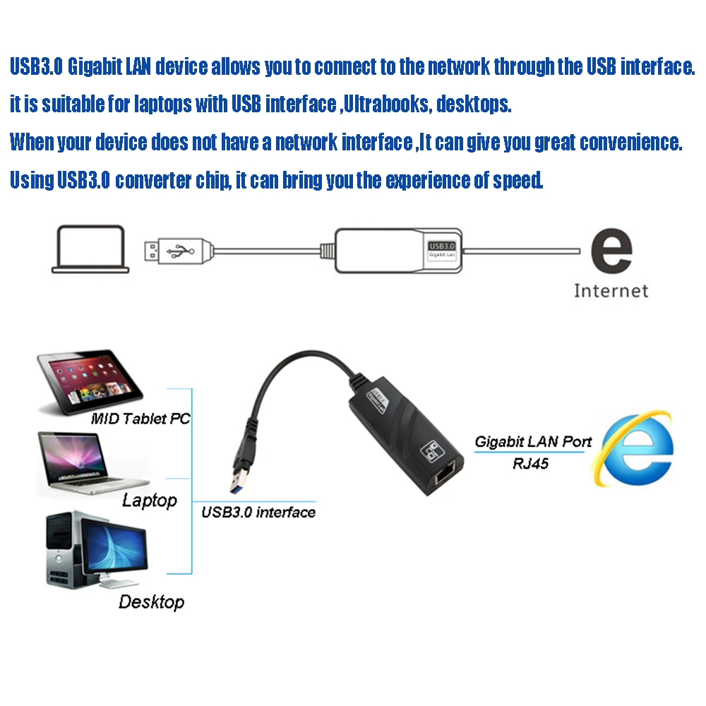 Лидер продаж, USB 3,0 10/100 / 1000 Мбит/с, гигабитная Ethernet-карта на RJ45, конвертер, внешний LAN-адаптер 11,1 7,73 от AliExpress WW