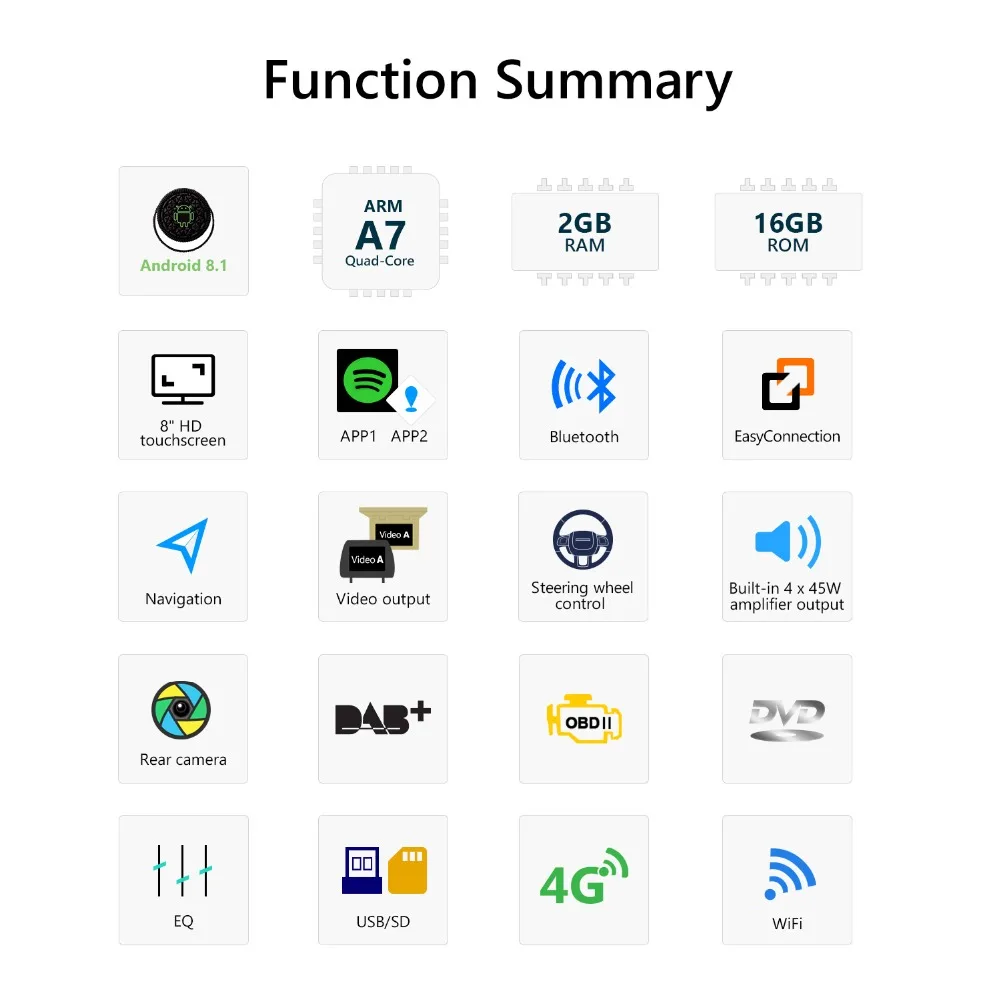 GA9163K Android 8 1 "HD Автомобильный DVD Радио gps навигации стерео Bluetooth Wi Fi 4G сенсорный