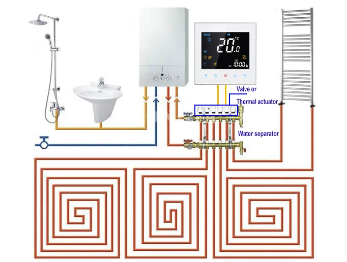 MJZM 3A-3000 цифровой термостат, Еженедельный программируемый AC95-240V, система подогрева полов, термостат для комнатных теплых