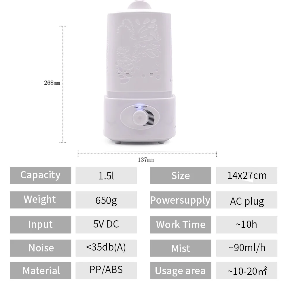 Ультразвуковой увлажнитель воздуха FUNHO большой объем 1500 мл диффузор эфирного