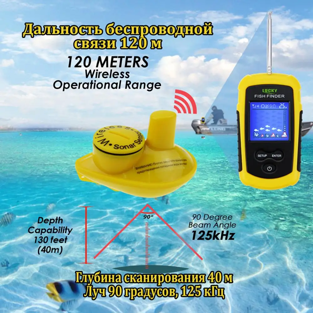 Lucky FFCW1108-1 Wireless Fishfinder LCD color Display 40m Depth Range  Live Update Weed Detector Bottom Contour Fish Alarm Icon