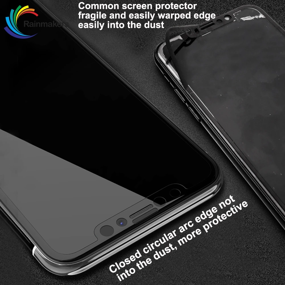 Дождевики 360 Защитное стекло для сохранения личной информации iPhone XS MAX XR
