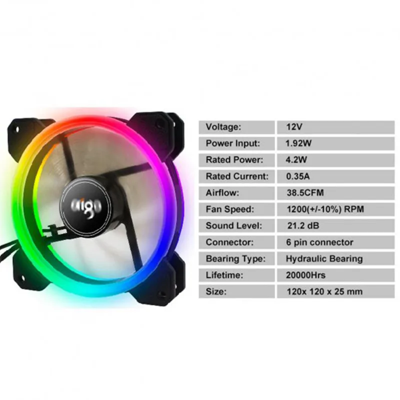 Aigo 5 шт. DR12 RGB Кулер для процессора с ИК пультом 120 мм LED Вентилятор компьютера