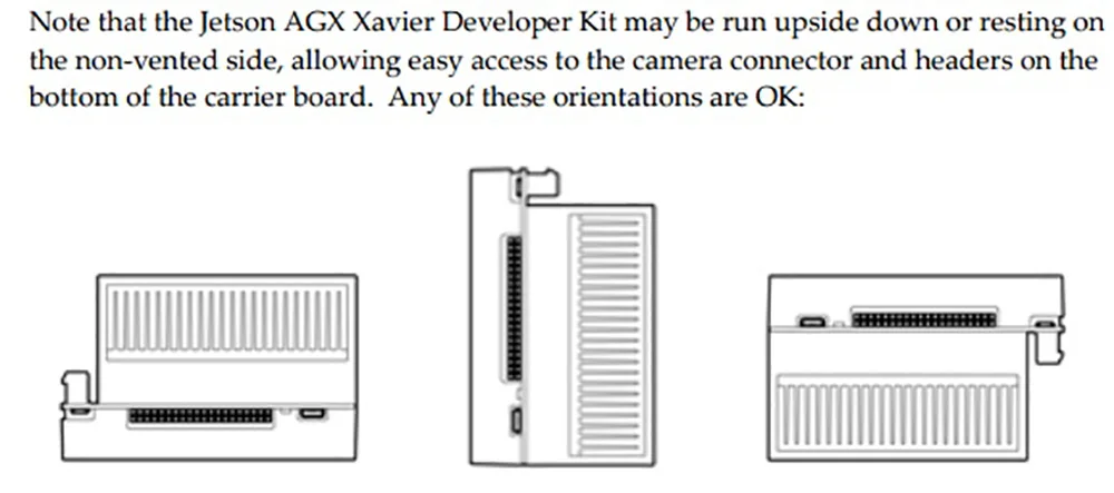 Jetson AGX Xavier комплект разработчика demoboard 8-core ARM, 64-разрядный процессор Процессор, 16 ГБ ОЗУ+ 32 ГБ памяти на носителе eMMC глубокого обучения, машинного зрения, USB-C