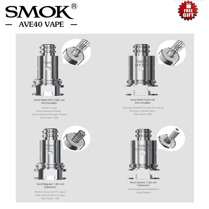 Оригинальный Smok Vape Trinity Alpha Pod Комплект 1000 мАч батарея 2 8 мл электронная сигарета