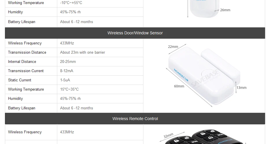 Homsecur беспроводный 3g/WCDMA RFID охранной сигнализации Системы+ красная вспышка Сирена LC03-3g