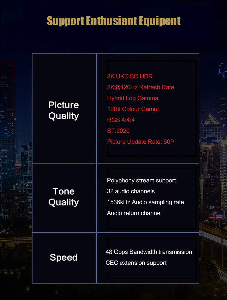 HDMI 2,1 кабели 4K 120Hz 8K 60Hz 48Gbps полоса пропускания ARC HIFI HDR 4:4:4 RGB MOSHOU видео шнур для samsung 8K tv